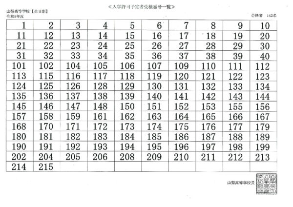 21ymn535.pdfのサムネイル