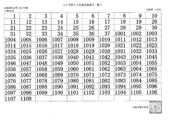 21ymn133のサムネイル