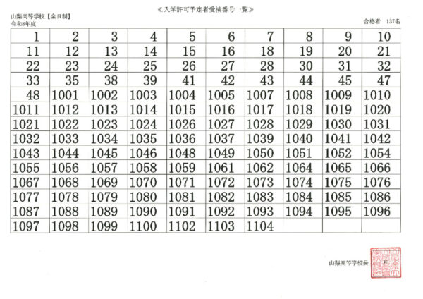 21ymn54のサムネイル